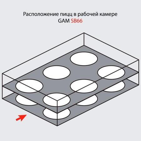 Печь для пиццы GAM SB66