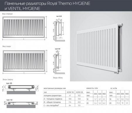 Стальной панельный радиатор Тип 10 Royal Thermo HYGIENE 10-300-1100