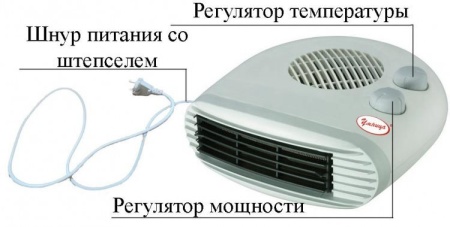 Тепловентилятор Умница ТВГ-2000Вт