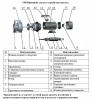 Насос поверхностный центробежный LEO XZS 80-65-125/55