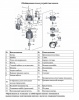 Насос фекальный Vodotok НФП-6.5м3/ч-5м-450Вт