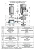 Насос вертикальный многоступенчатый Vodotok EVPm 2-7-V (IE2 мотор)