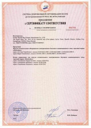 Конвектор электрический Electrolux ECH/AG2-2500T