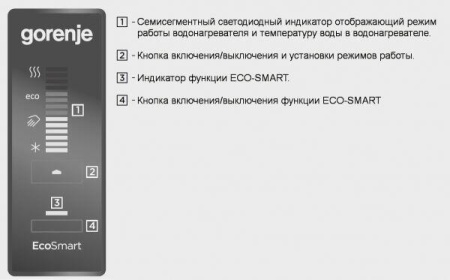 Электрический накопительный водонагреватель Gorenje OTGS 80 SM B6