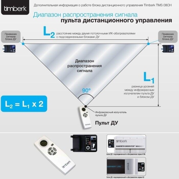 https://mircli.ru/themes/mircli/images/Timberk_TCH_A1N_1000(2).jpg