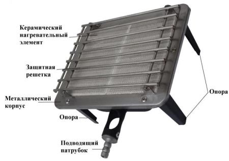 Обогреватель газовый (горелка) Умница ГО-3,2 кВт