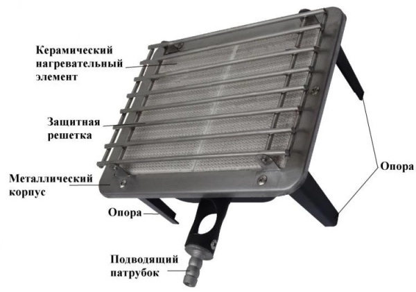 Обогреватель газовый (горелка) Умница ГО-3,2 кВт