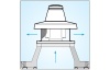 Крышный вентилятор Vortice TRM 20 E 4P