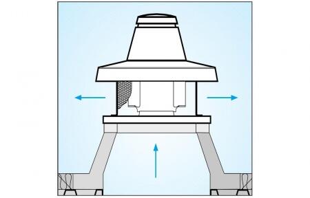 Крышный вентилятор Vortice TRM 20 E 4P