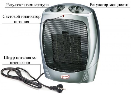 Тепловентилятор Умница ТК-2кВт