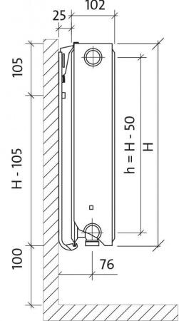 Стальной панельный радиатор Тип 22 Purmo CV22 300x500 - 481 Вт