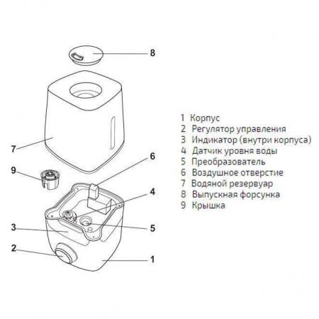 Ультразвуковой увлажнитель воздуха Атмос 2615