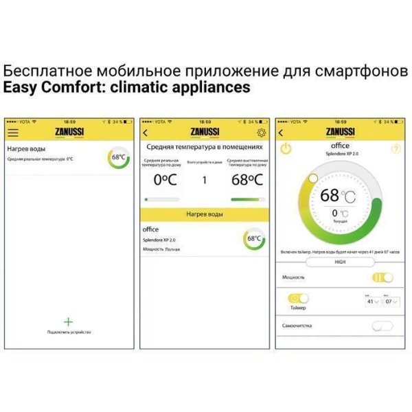 Сплит-системы Electrolux