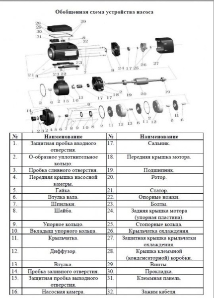 Сплит-системы Electrolux