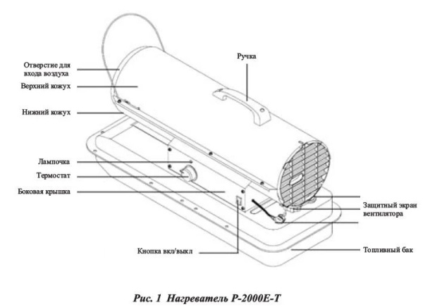 Нагреватель на жидком топливе KERONA P-2000E-T (16,5 кВт)