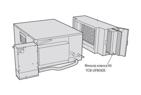 Фильтр класса 65 (TCB-UFM3DE) Toshiba