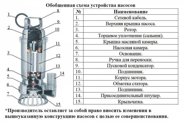 Сплит-системы Electrolux