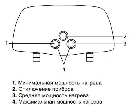 Электрический проточный водонагреватели Zanussi 3-logic S (3,5 kW)  - душ