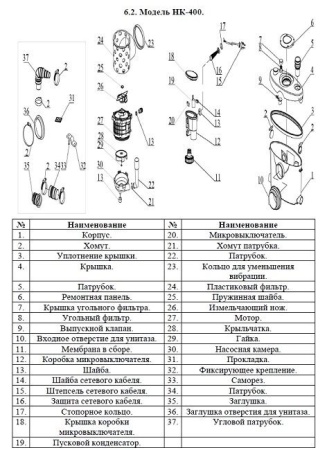 Насос канализационный Vodotok НК-400
