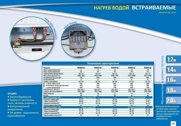 https://mircli.ru/themes/mircli/images/Olefini_RSWH_34_ECO(3).jpg