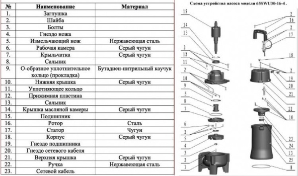 Сплит-системы Electrolux