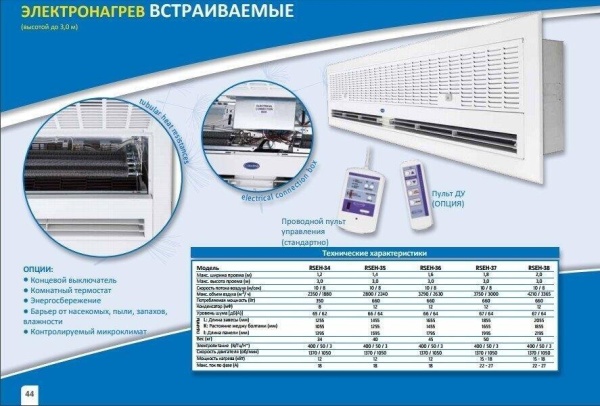 https://mircli.ru/themes/mircli/images/Olefini_RSEH_37(3).jpg