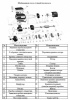 Насос поверхн. многоступенчатый LEO ECH 15-30