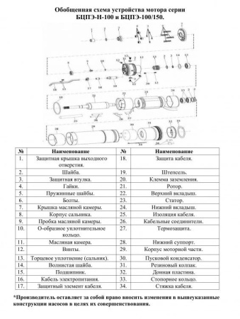 Насос погруж. скважинный Vodotok БЦПЭ-Н-100-1.4-16м