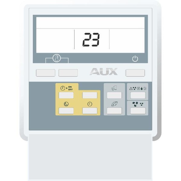 Сплит-системы Electrolux