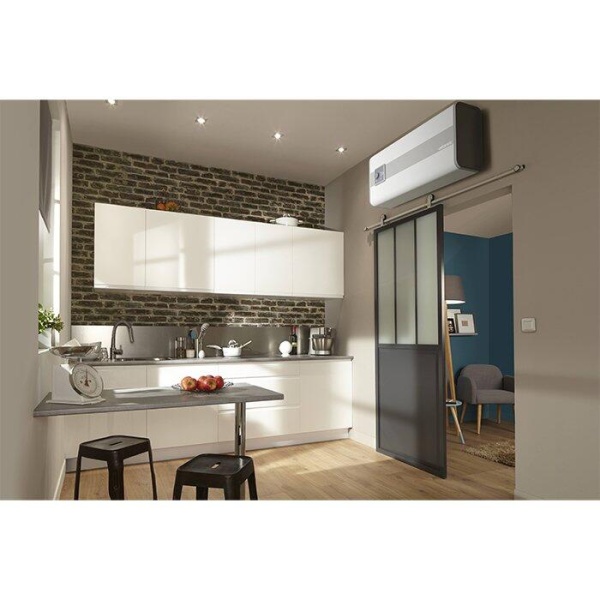 Сплит-системы Electrolux