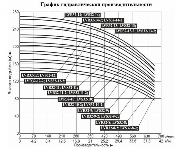 Сплит-системы Electrolux