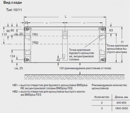 Стальной панельный радиатор Тип 11 Buderus Радиатор K-Profil 11/400/400 (48) (C)