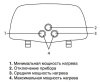 Электрический проточный водонагреватели Zanussi 3-logic T (3,5 kW) - кран