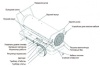 Нагреватель на жидком топливе KERONA P-10000E-T (100,0 кВт)
