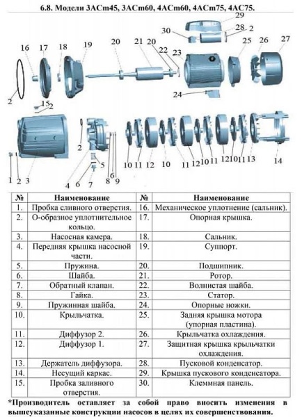 Сплит-системы Electrolux