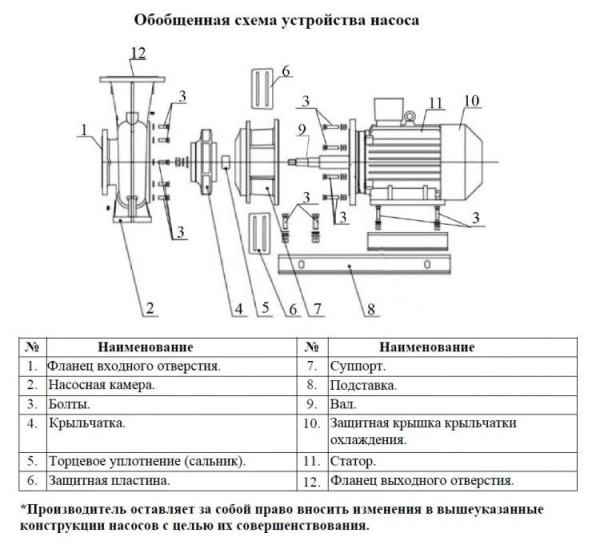 Сплит-системы Electrolux